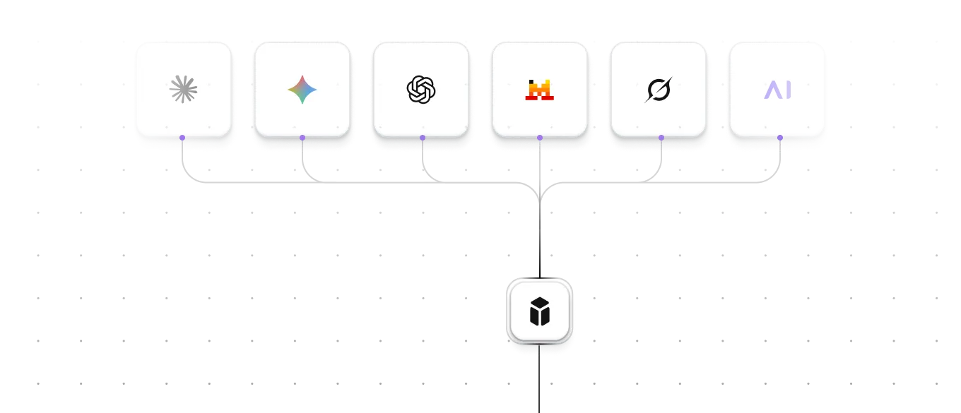 Connected icons of AI models merging into Ikon AI app, representing intelligent multi-LLM agents.